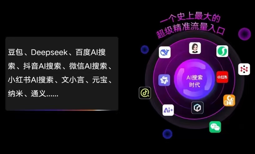 金堂县AI智能推广新玩法，抢占搜索时代免费精准客源