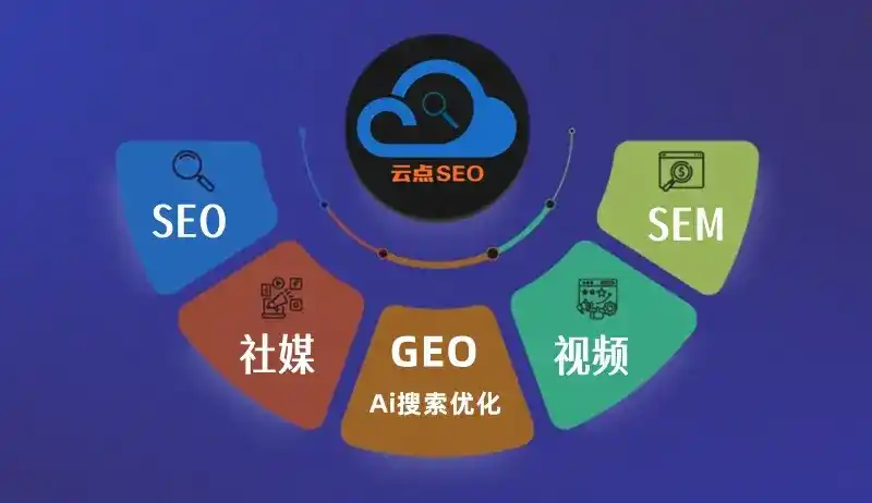 金堂县GEO优化：AI智能体时代取代SEO的全新内容优化逻辑