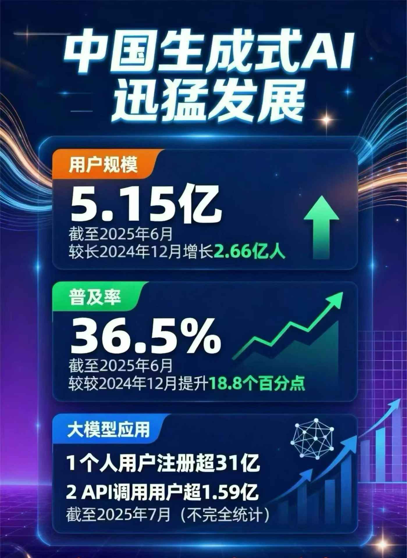 金堂县豆包GEO优化是什么？内容创作核心逻辑解析