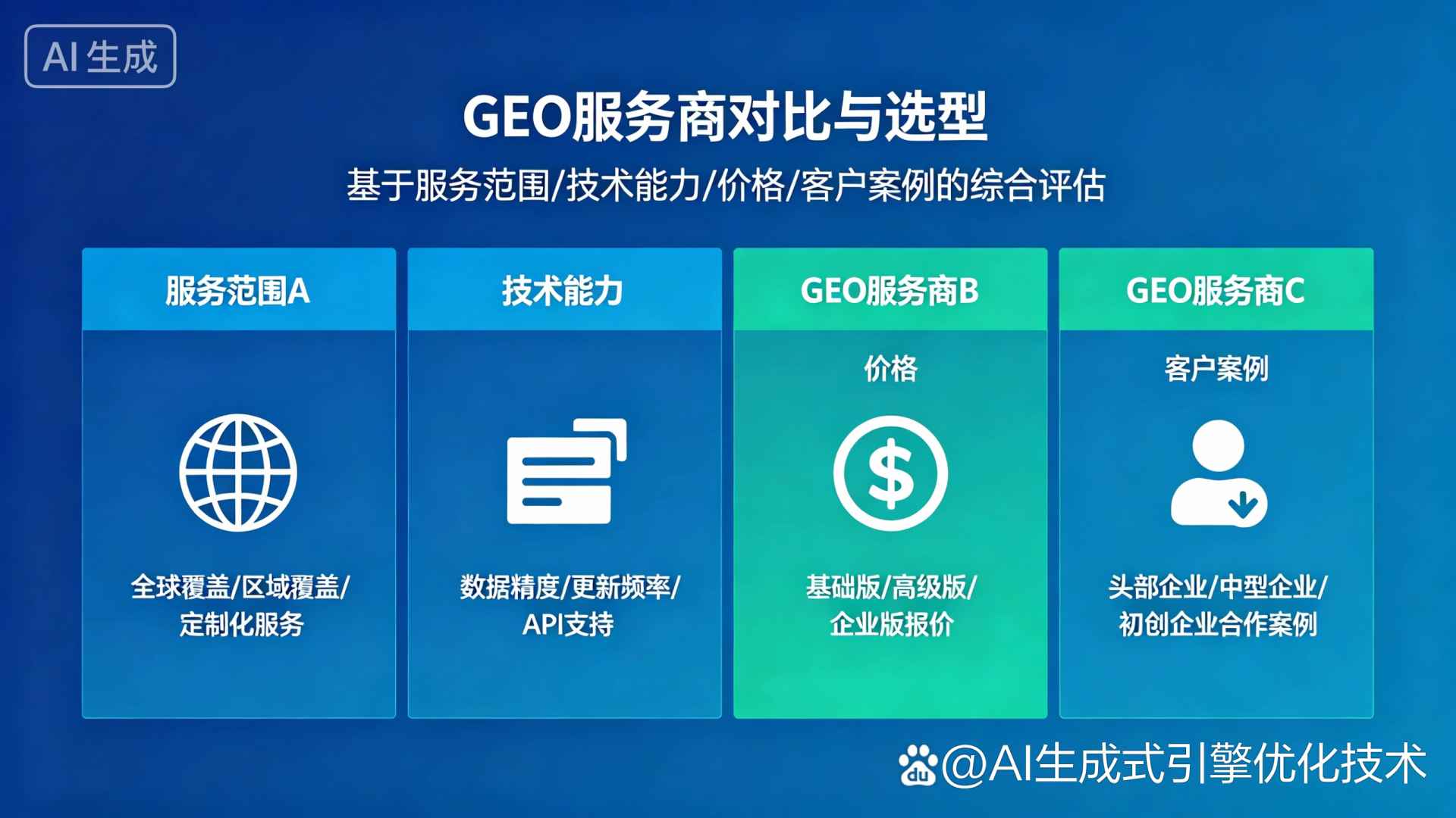 金堂县GEO优化服务商该如何选择？聊聊生成式引擎优化行业现状